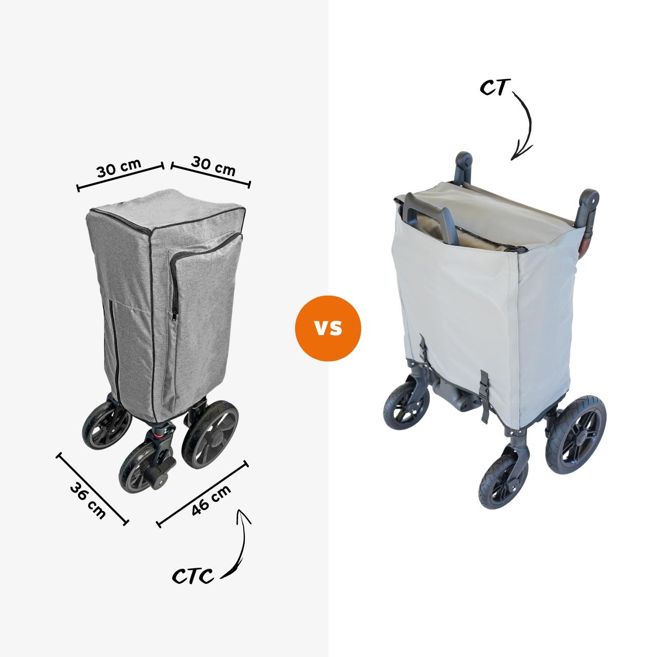 Rucní vozík FUXTEC Premium FX-CTC850